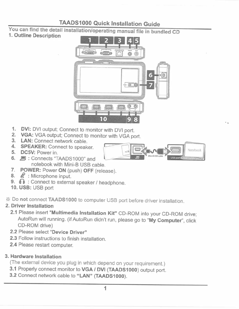 Page n°1 - Manuel utilisateur TAA Products TAADS1000