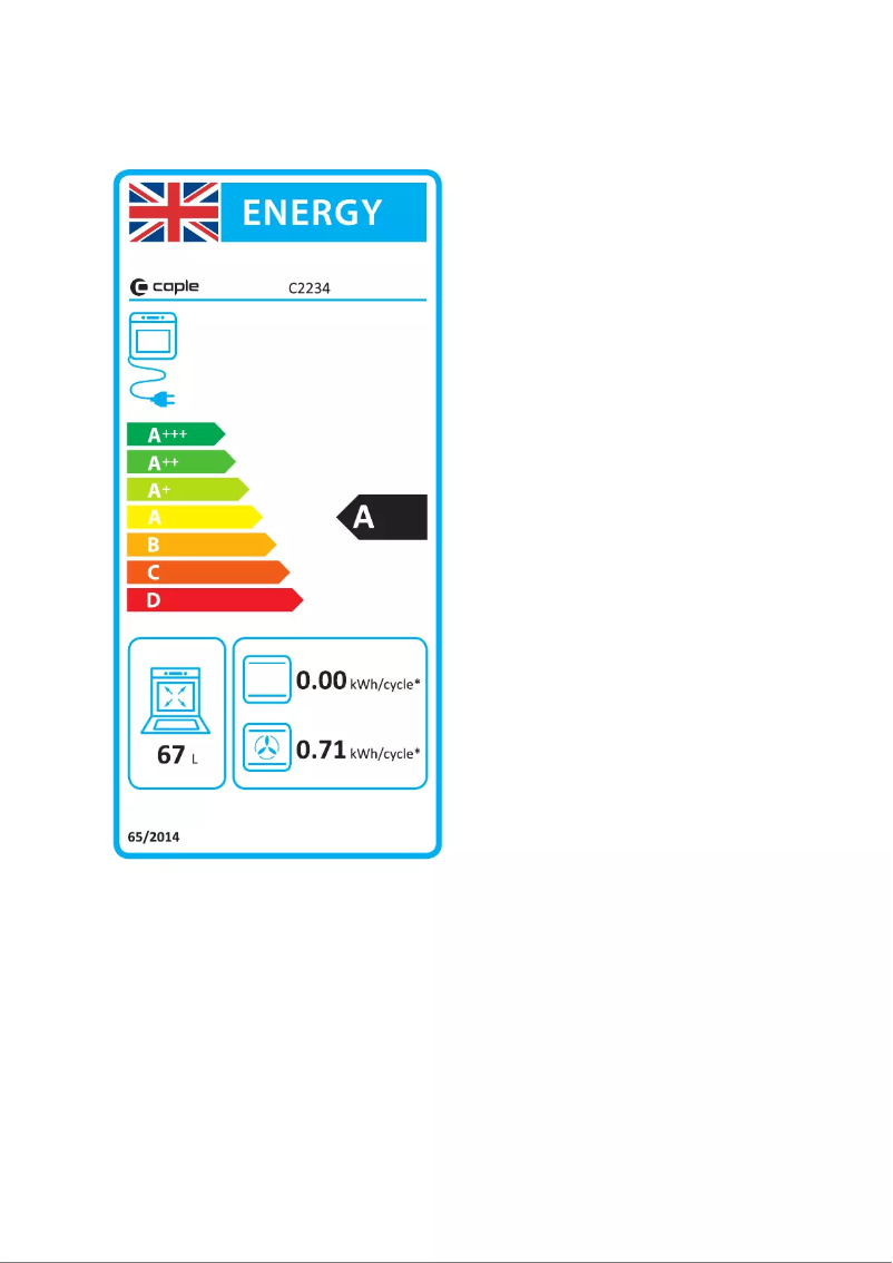 Page 1 de la notice Label énergétique Caple C2234