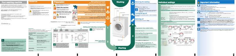 Page 1 de la notice Manuel utilisateur Bosch WAE2018XEP