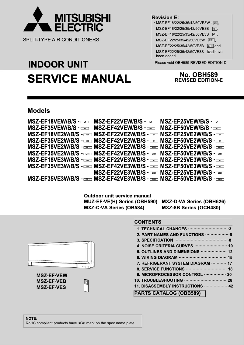Page 1 de la notice Manuel utilisateur Mitsubishi MSZ-EF35VE3B-E1