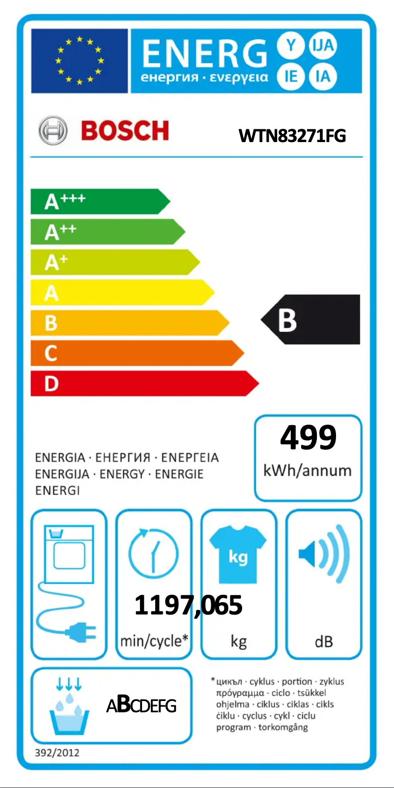 Page 1 de la notice Label énergétique Bosch WTN83271FG