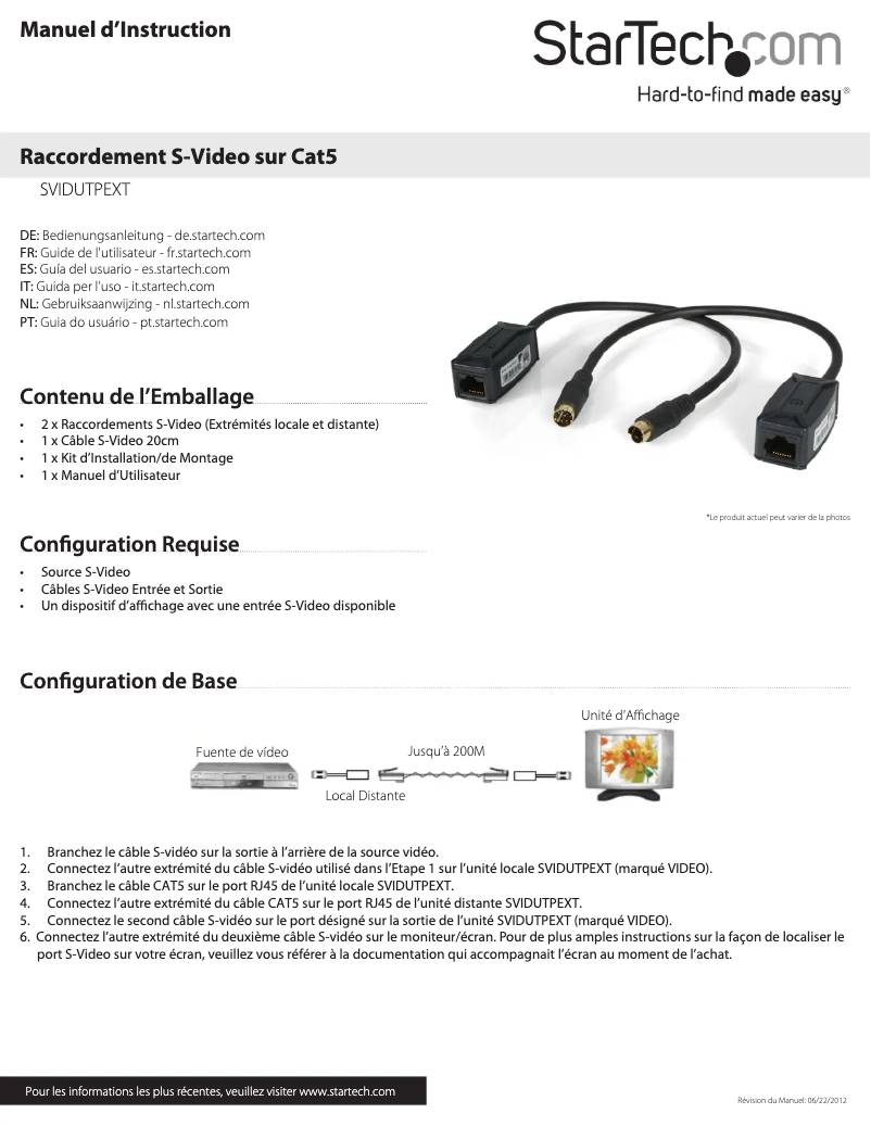 Page n°1 - Manuel utilisateur StarTech.com SVIDUTPEXT
