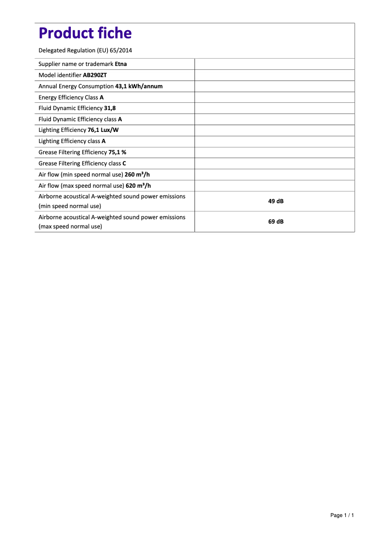 Page 1 de la notice Fiche technique Etna AB290ZT