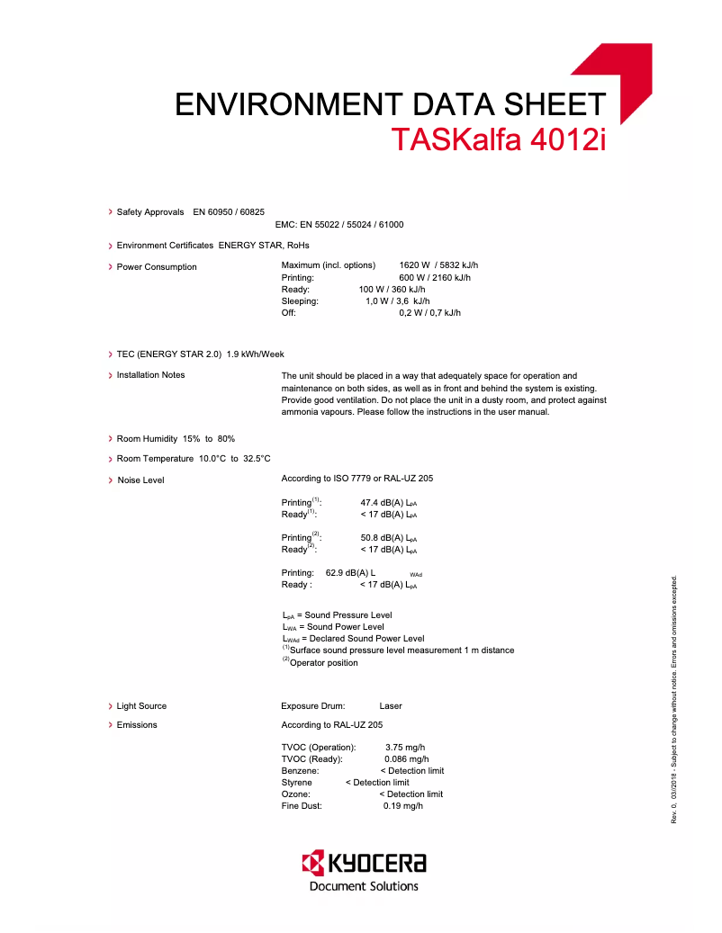 Image de la première page du manuel de l'appareil TASKalfa 4012i