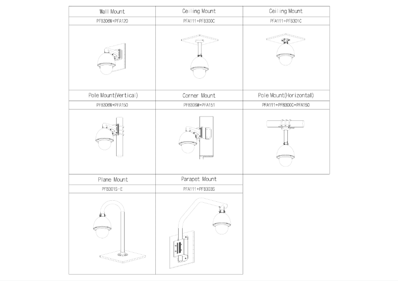 Page n°1 - Guide d'installation Dahua Technology SD60230U-HNI-SL