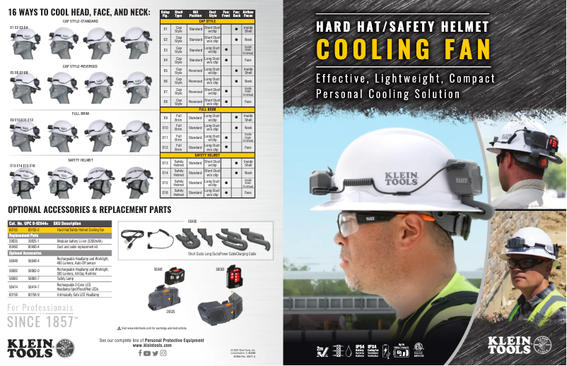Page 1 de la notice Brochure Klein Tools 60155