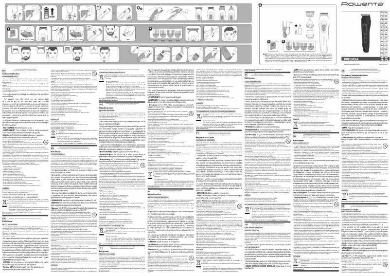 Image de la première page du manuel de l'appareil Multistyle 7in1