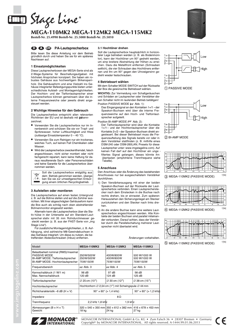 Page n°1 - Manuel utilisateur Monacor EGA-110MK2