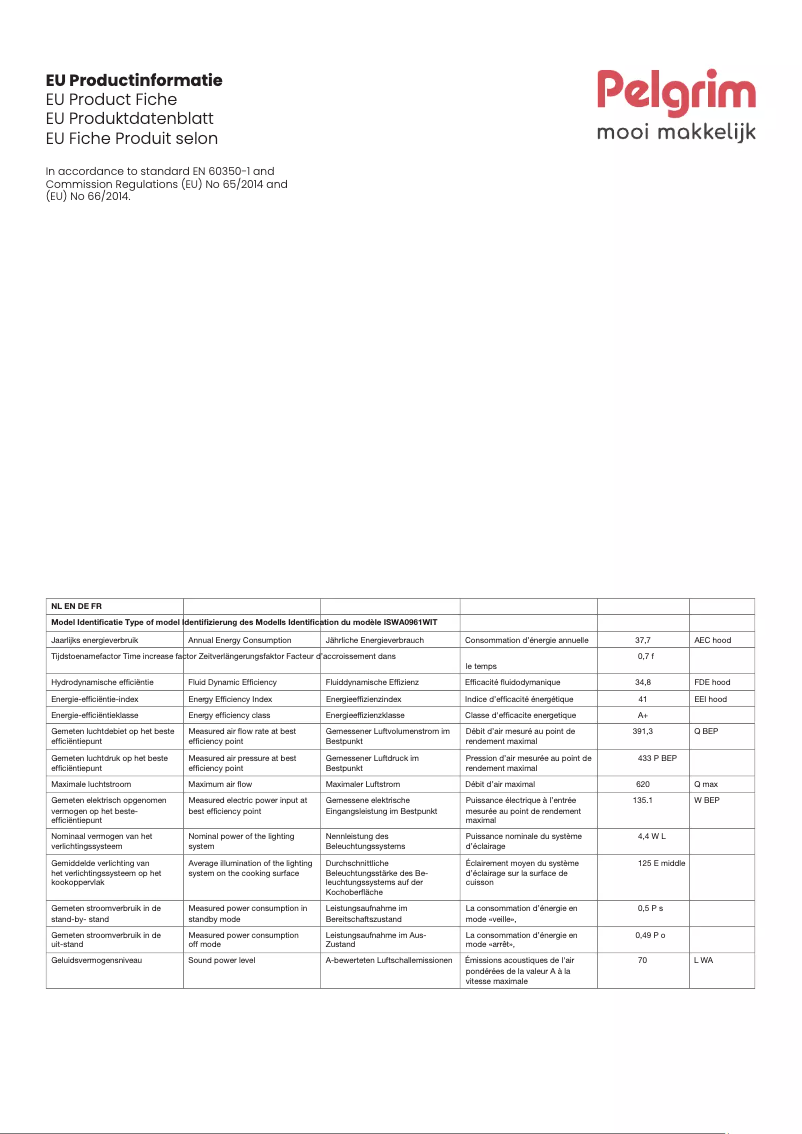 Page 1 de la notice Fiche technique Pelgrim ISWA0961WIT