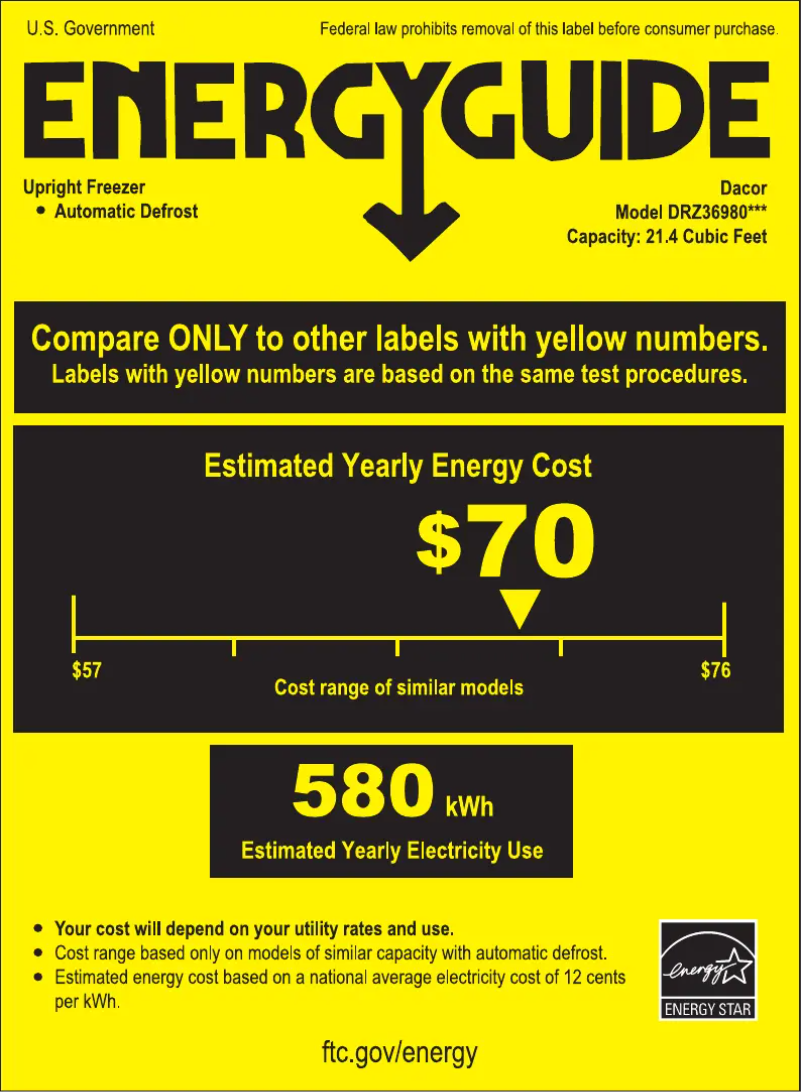 Image de la première page du manuel de l'appareil Modernist DRZ36980RAP