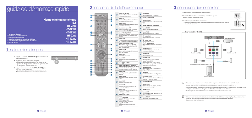 Image de la première page du manuel de l'appareil HT-Z210