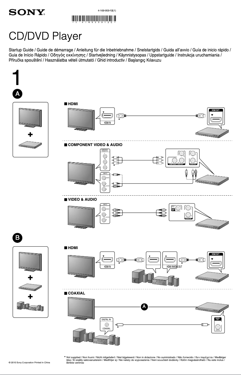 Page 1 de la notice Guide d'installation Sony DVP-SR500H