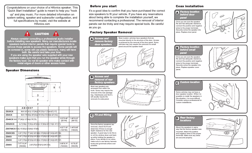 Page 1 de la notice Manuel utilisateur Hifonics Zeus ZS525CX