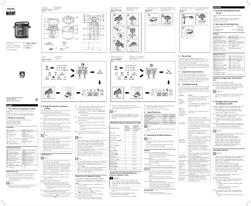 Page 1 de la notice Manuel utilisateur Philips Viva Collection HD2136