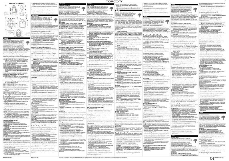 Page n°1 - Manuel utilisateur TriStar KS-4221