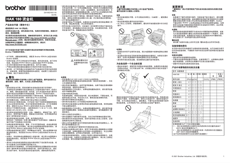 Page n°1 - Instructions de sécurité Brother HAK180