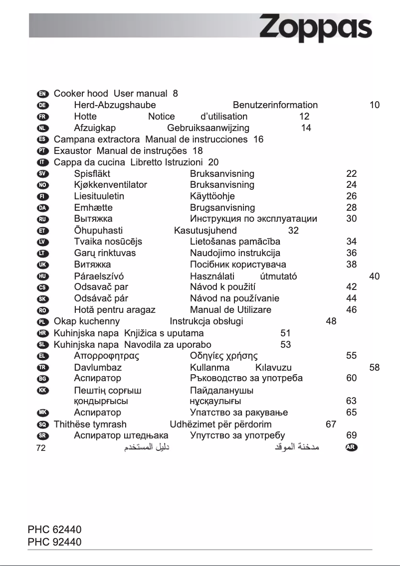 Page 1 de la notice Manuel utilisateur Zoppas PHC62440XK
