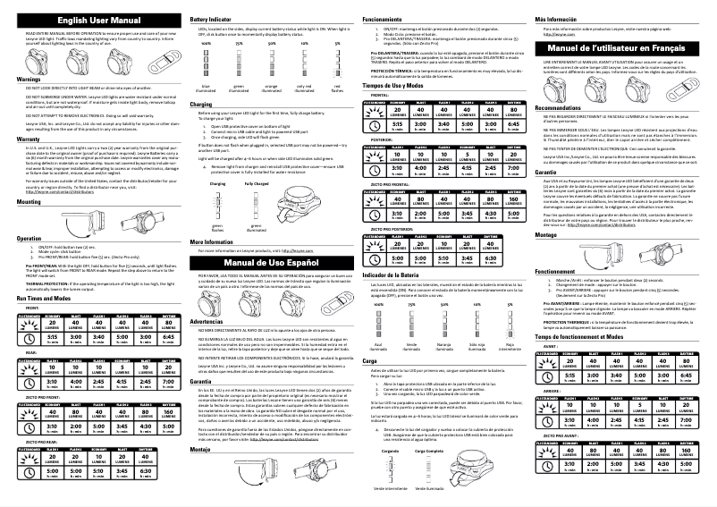 Página 1 del manual Manual de usuario Lezyne Zecto Drive (2014)