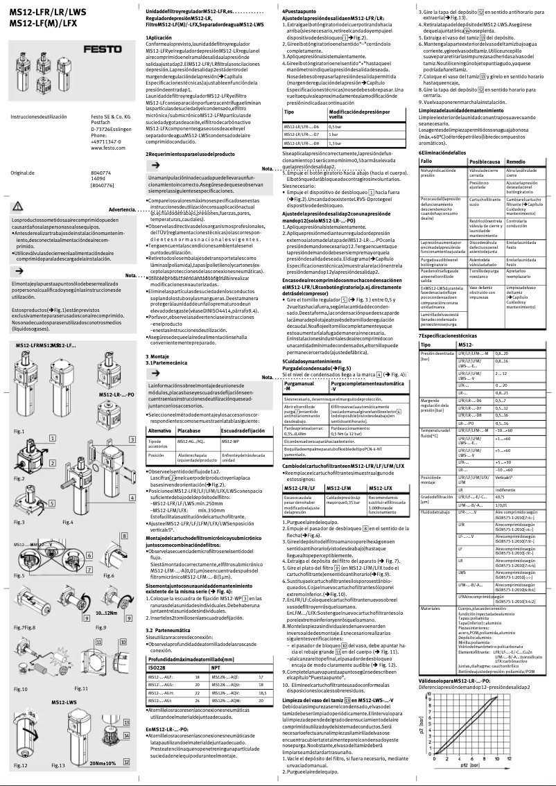 Page 1 de la notice Manuel utilisateur Festo MS12-LF
