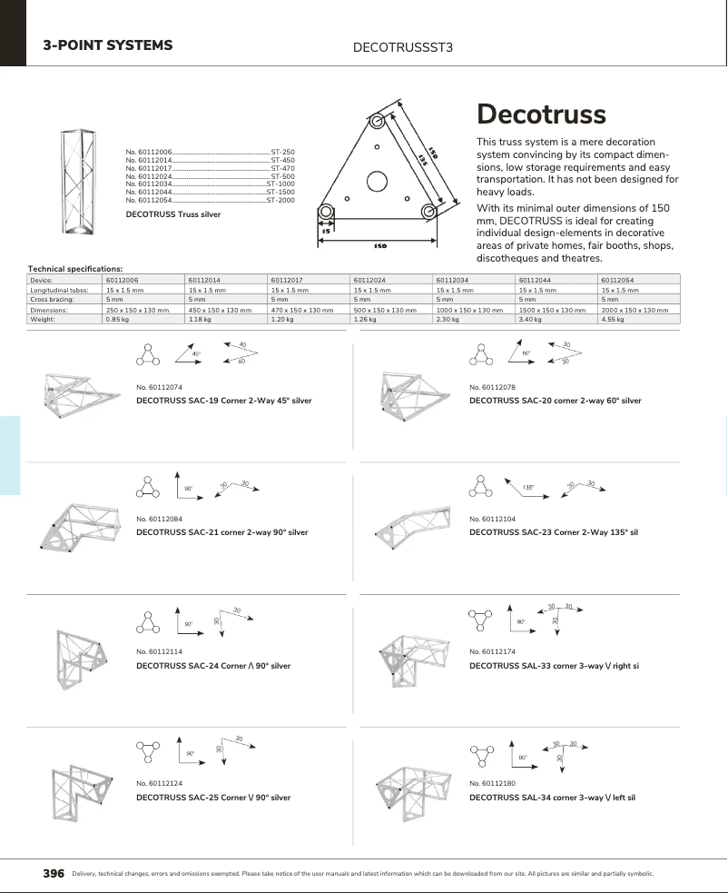 Page 1 de la notice Catalogue Decotruss SAC 21
