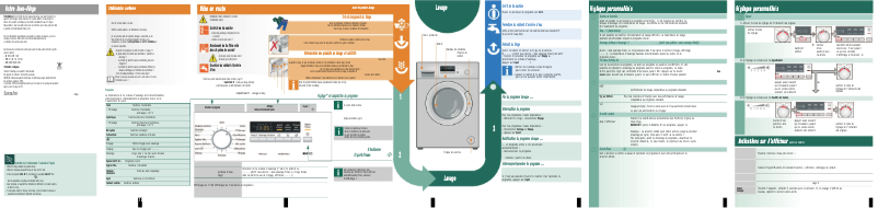 Page 1 de la notice Manuel utilisateur Siemens WM14B210FF