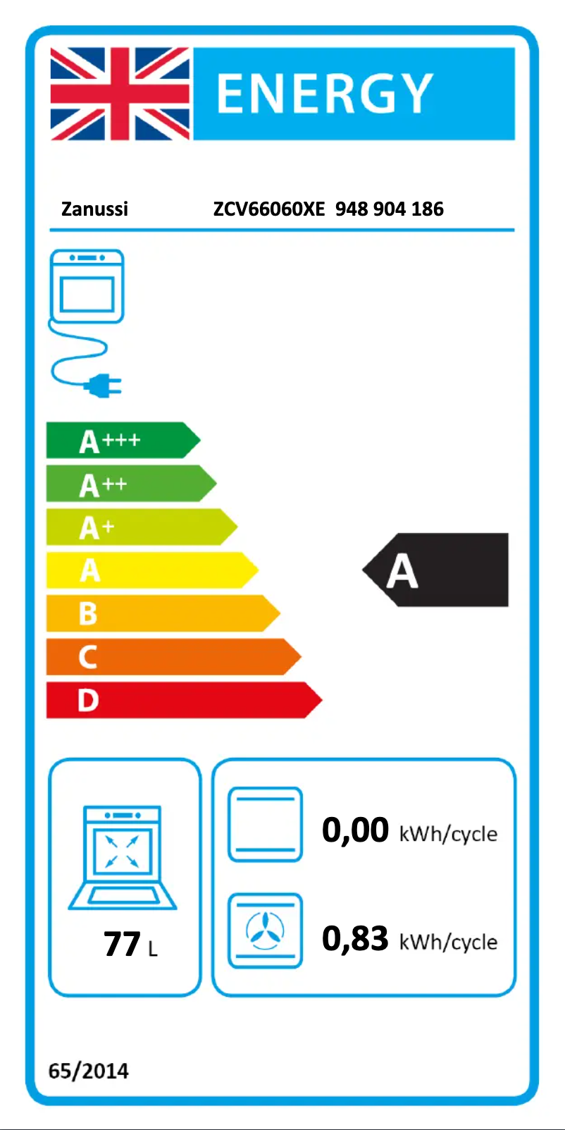 Page n°1 - Label énergétique Zanussi ZCV66060XE