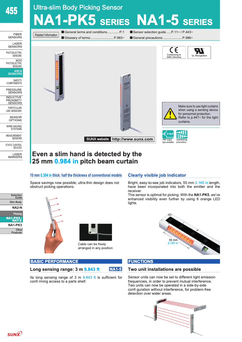 Page n°1 - Manuel utilisateur Panasonic NA1PK5PN