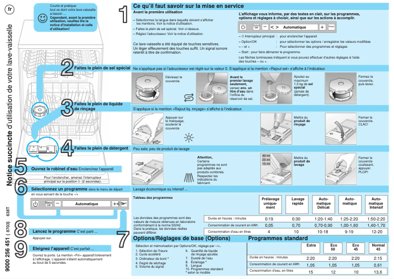 Page 1 de la notice Manuel utilisateur Bosch SGV09T33EU