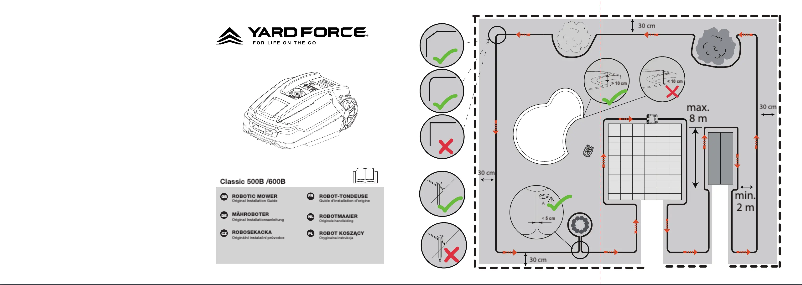 Imagen de la primera página del manual del dispositivo Classic 500B