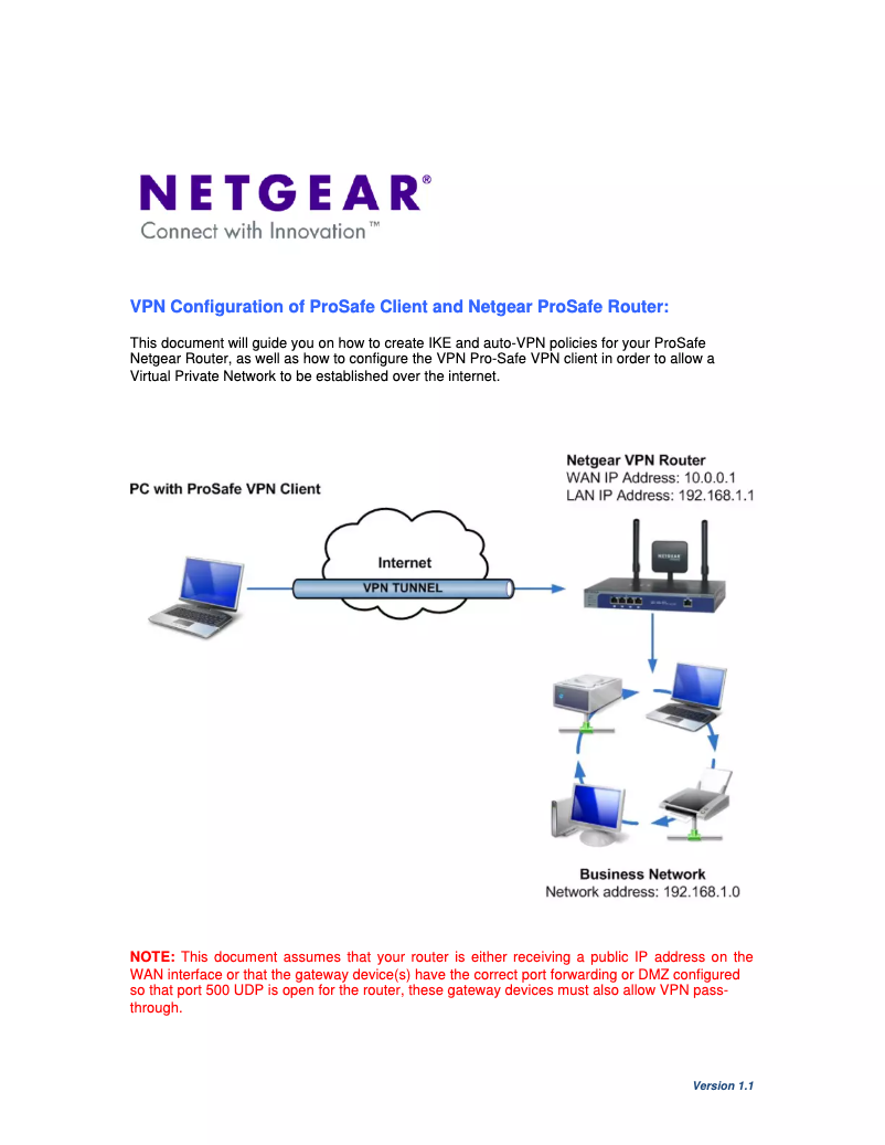 Page 1 de la notice Instructions de sécurité Netgear ProSafe FVG318