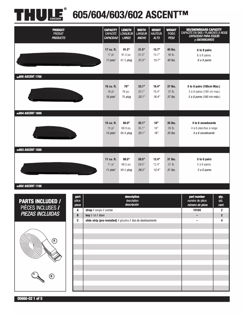 Page 1 de la notice Manuel utilisateur Thule Ascent 1100 602
