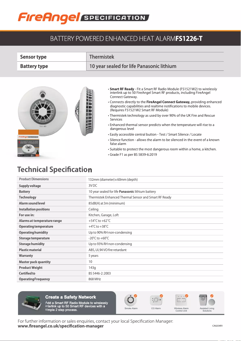 Image de la première page du manuel de l'appareil FS1226