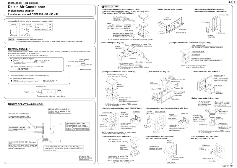 Image de la première page du manuel de l'appareil BRP7A54