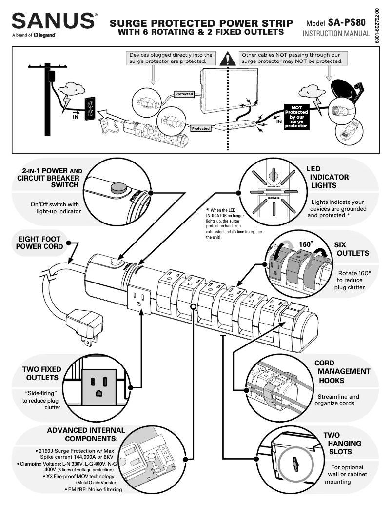 Image de la première page du manuel de l'appareil SA-PS80