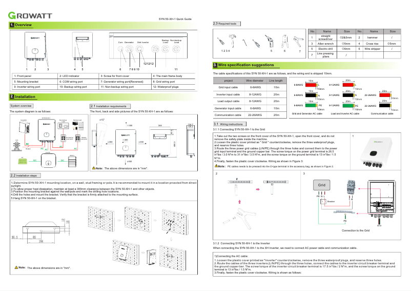 Image de la première page du manuel de l'appareil SYN 50-XH-1