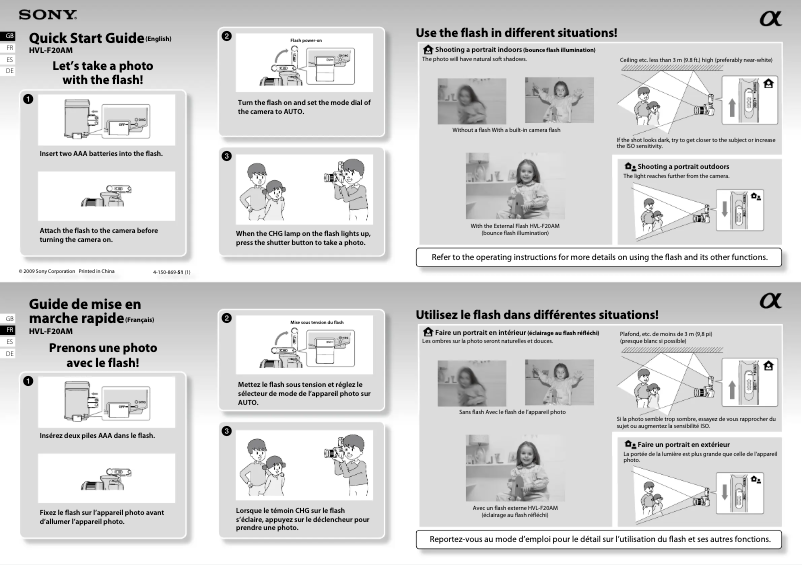 Page 1 de la notice Manuel utilisateur Sony HVL-F20AM
