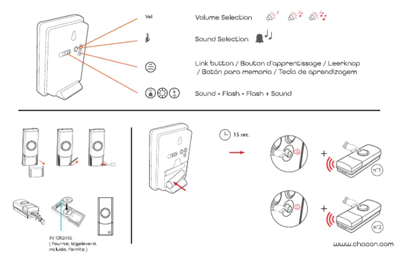 Imagen de la primera página del manual del dispositivo 84175