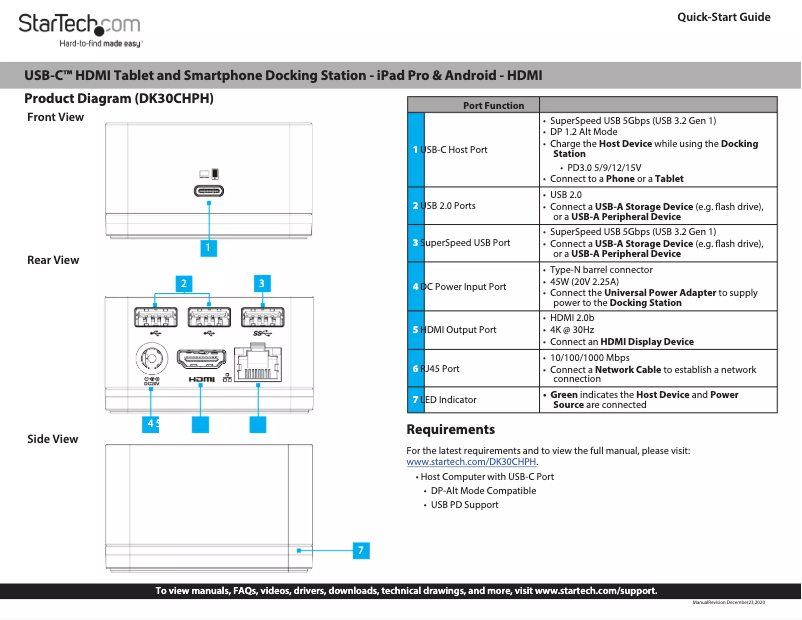 Page 1 de la notice Manuel utilisateur StarTech.com DK30CHPH