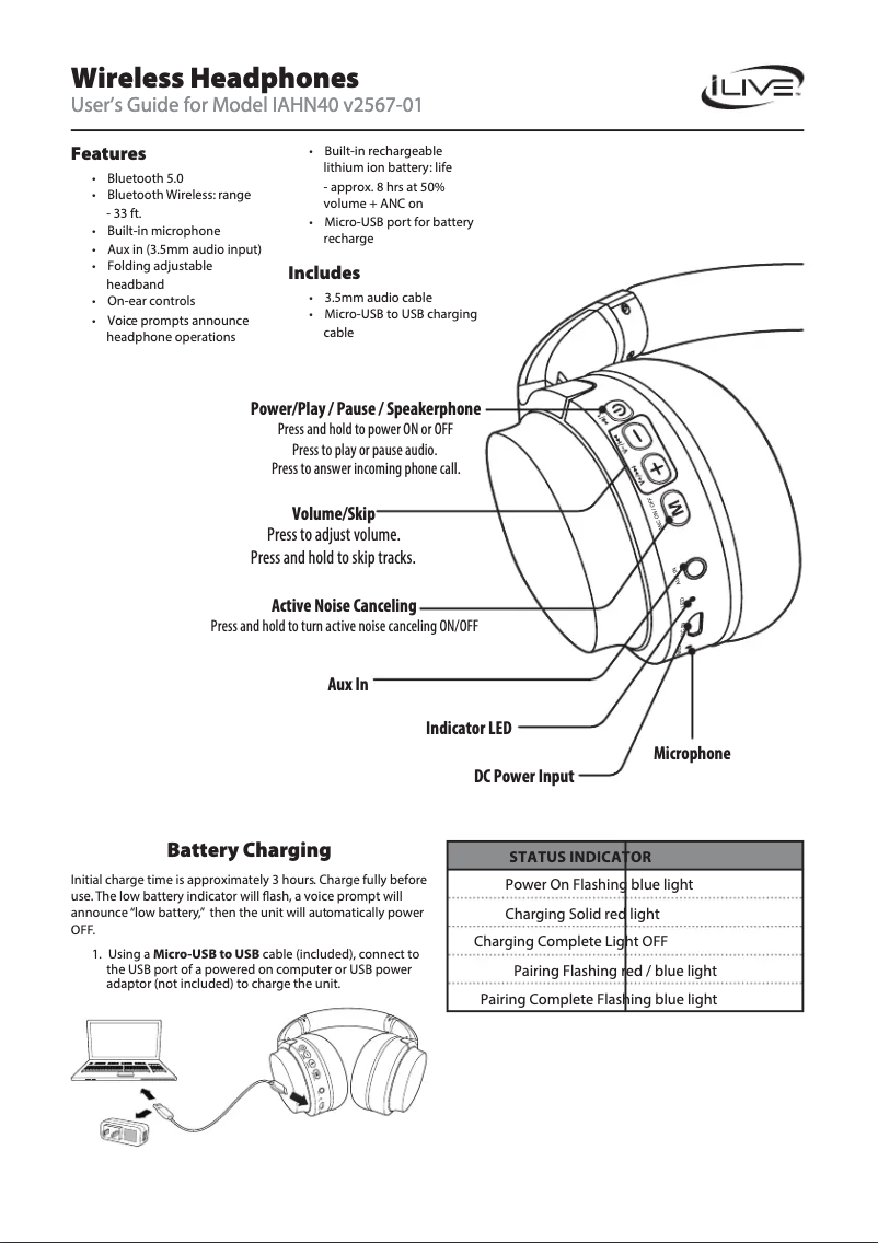 Image de la première page du manuel de l'appareil IAHN40