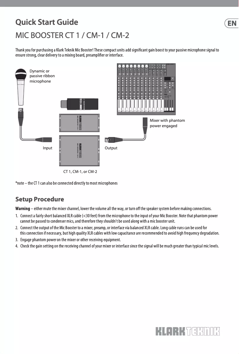 Image de la première page du manuel de l'appareil CT-1