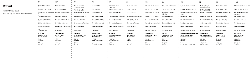 Image de la première page du manuel de l'appareil 19925