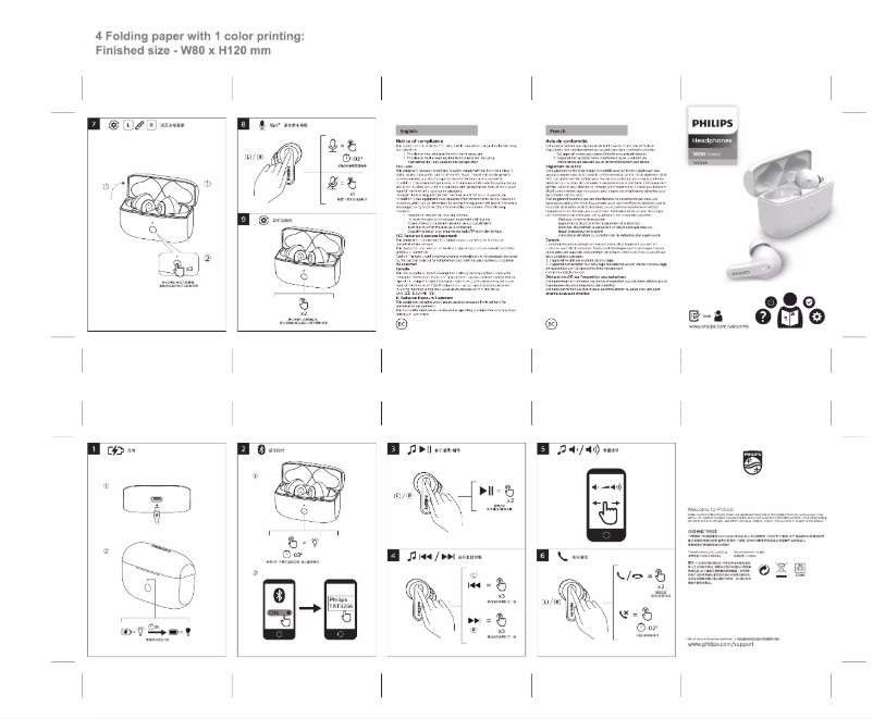 Image de la première page du manuel de l'appareil TAT3256