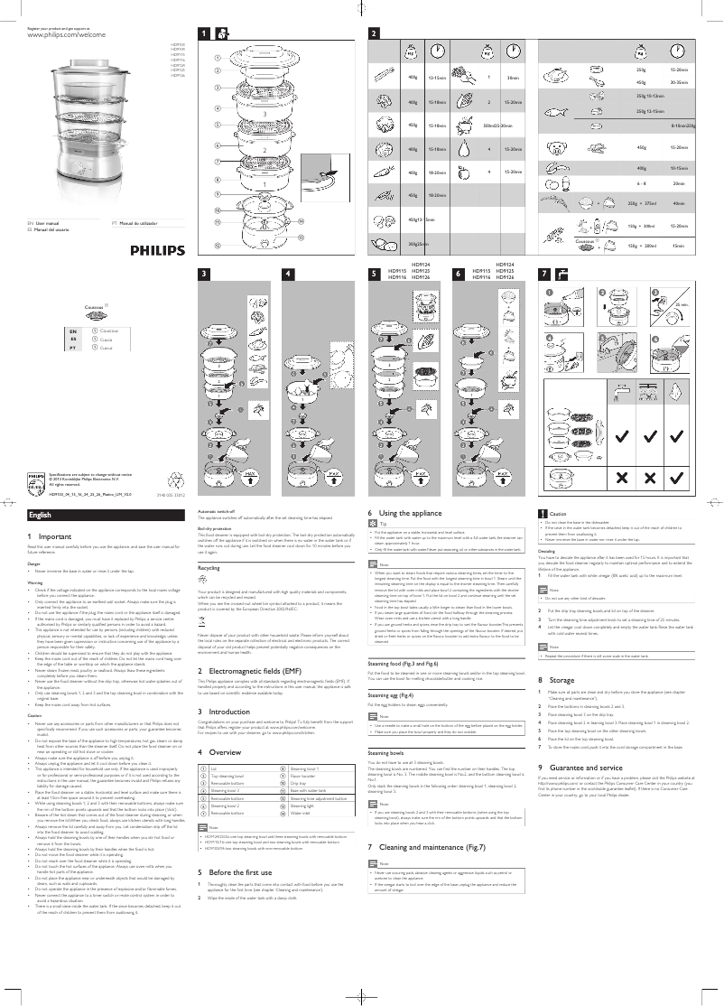 Page 1 de la notice Manuel utilisateur Philips Daily Collection HD9104