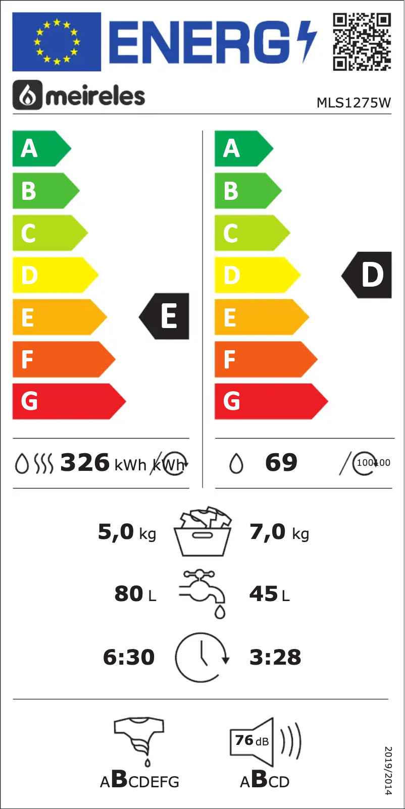 Page n°1 - Label énergétique Meireles MLS 1275 W