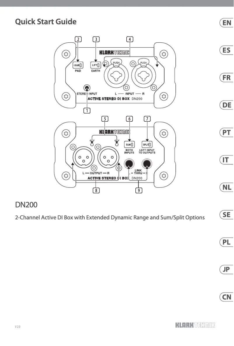 Page n°1 - Manuel utilisateur Klark Teknik DN200 V2