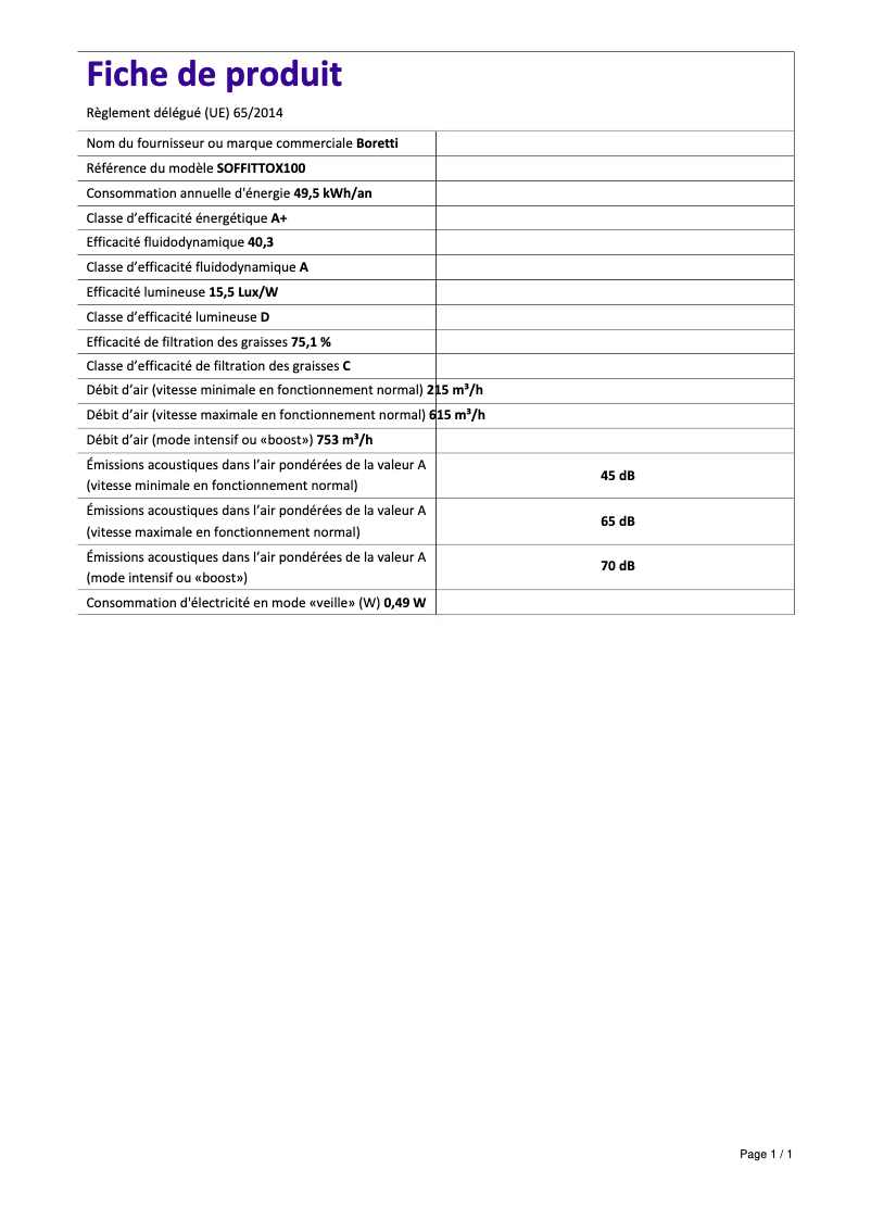 Page 1 de la notice Fiche technique Boretti Milano SOFFITTOX100