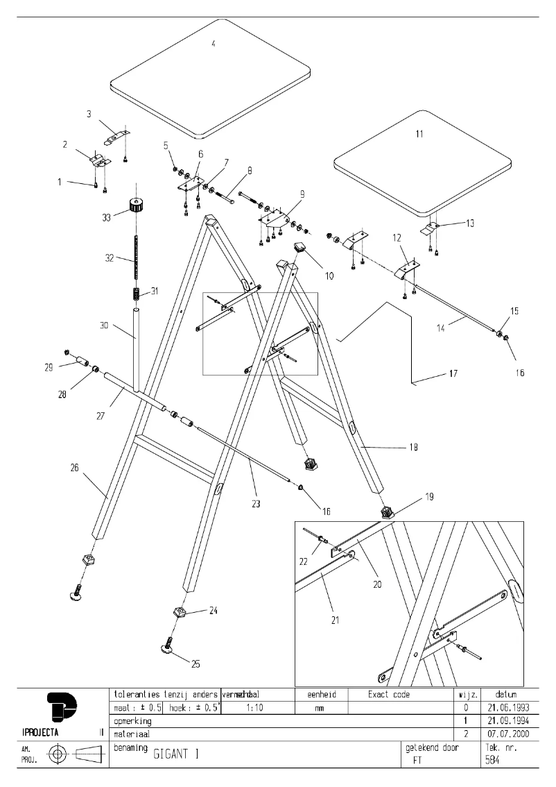 Page 1 de la notice Manuel utilisateur Projecta Gigant