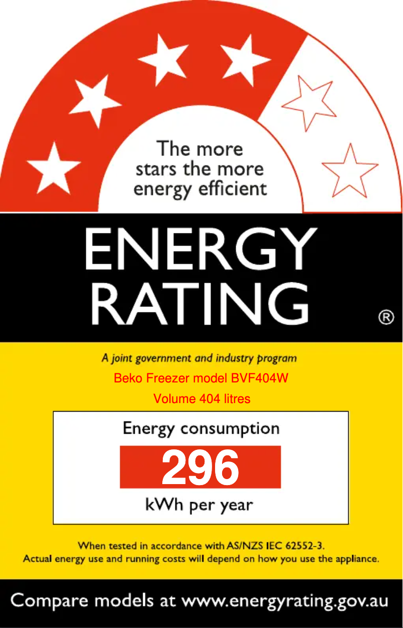 Página 1 del manual Etiqueta energética Beko BVF404W