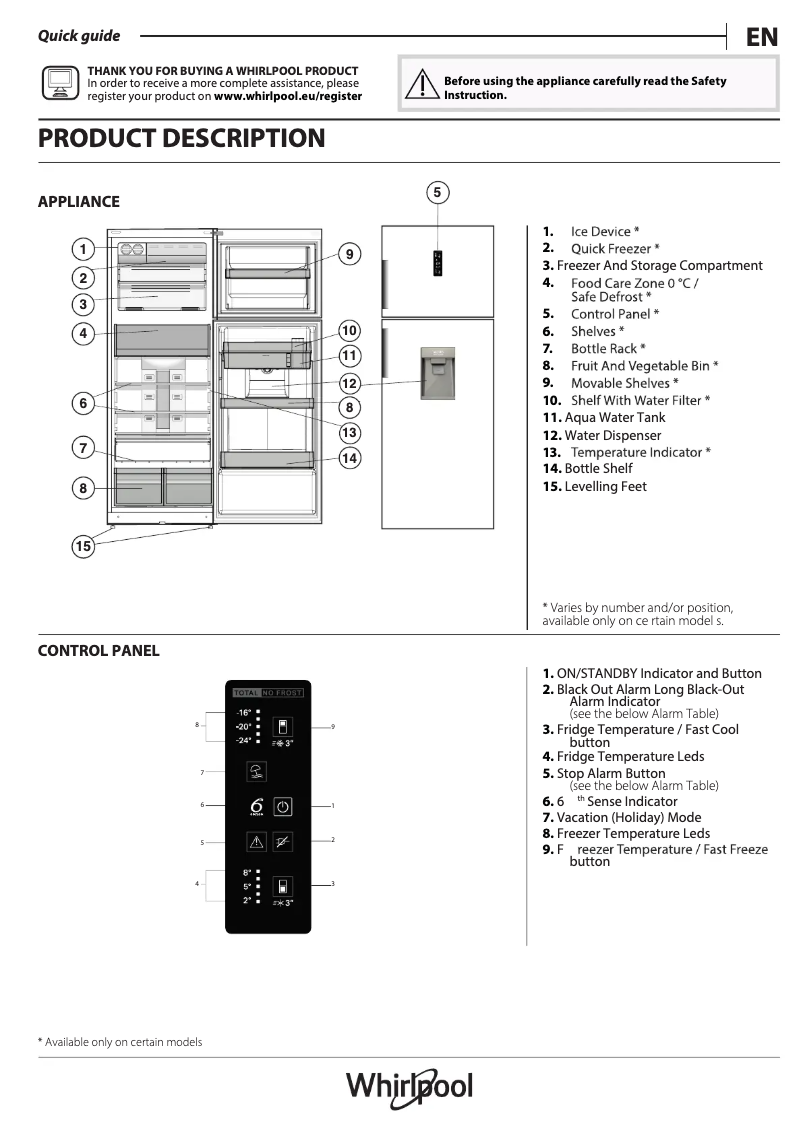 Página 1 del manual Manual de usuario Whirlpool WT70E 832 X AQUA
