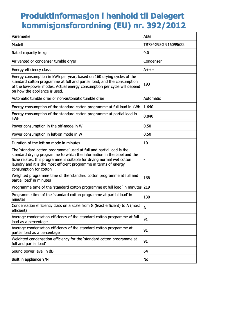 Page 1 de la notice Fiche technique AEG TR734G95G